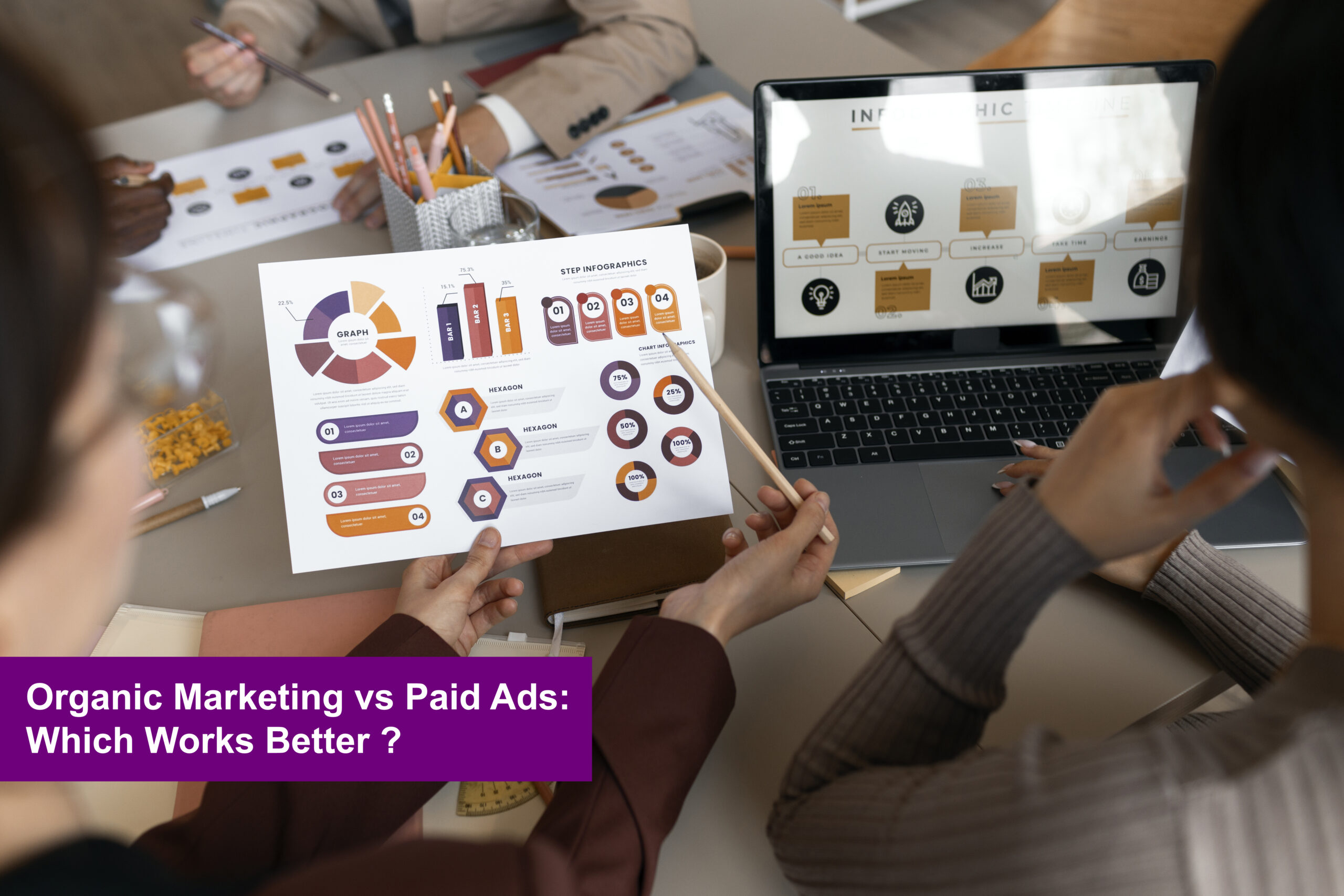 Organic Marketing vs Paid Ads: Which Works Better