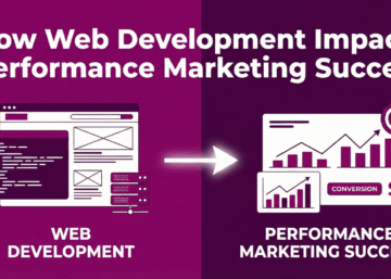 Web Development Impacts Performance Marketing Success